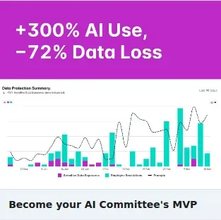Harmonic Security Single Image Ad: Become your AI Committee's MVP