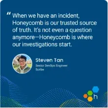 Honeycomb carousel ad on LinkedIn: Learn How Scribe Reduced Observability Costs