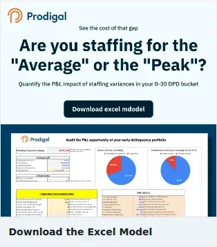 Prodigal Single Image Ad: Download the Excel Model