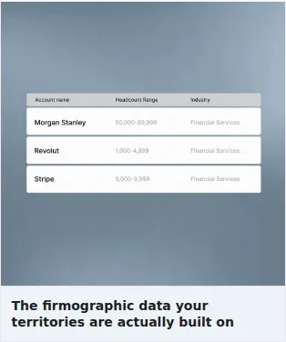 Kernel Single Image Ad: The firmographic data your territories are actually built on