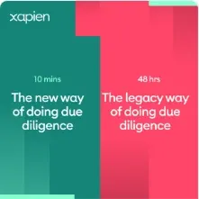 Xapien carousel ad on LinkedIn: The new way vs the legacy way