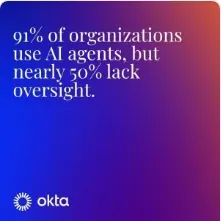 Okta carousel ad on LinkedIn: See where you stand