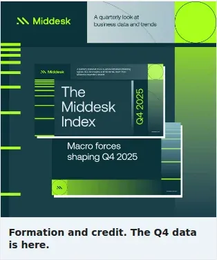 Middesk Single Image Ad: Formation and credit. The Q4 data is here.