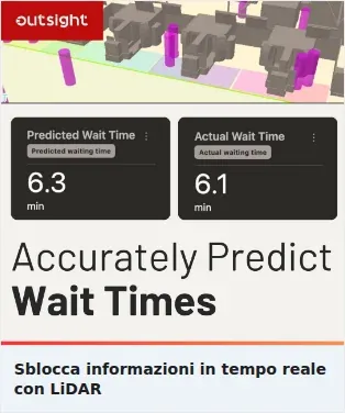 Outsight Single Image Ad: Sblocca informazioni in tempo reale con LiDAR
